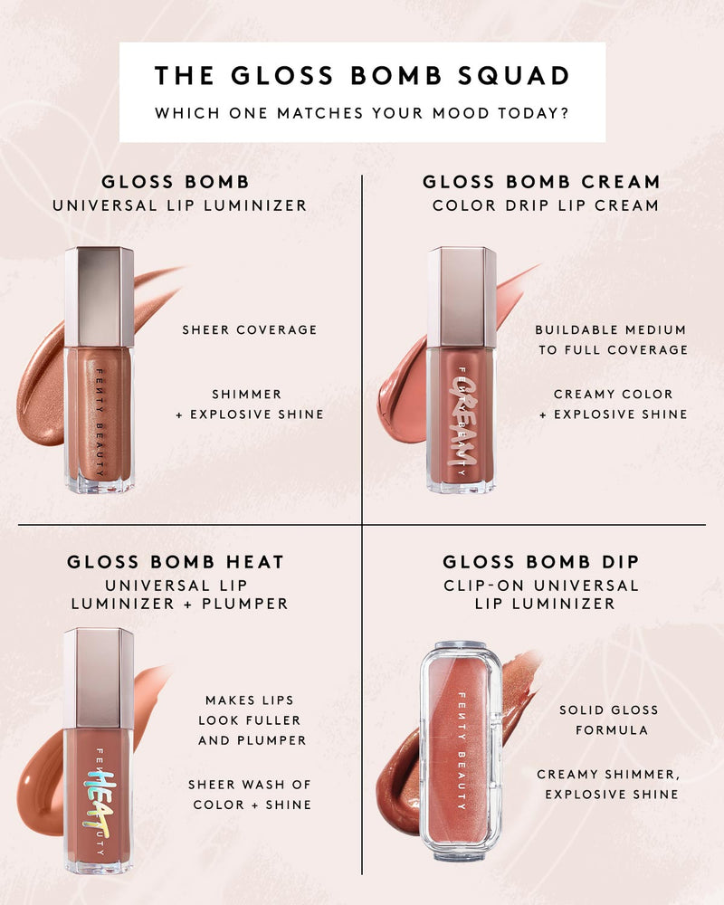 Lil Glossy Lil Thicc Lip + Eye Duo Set