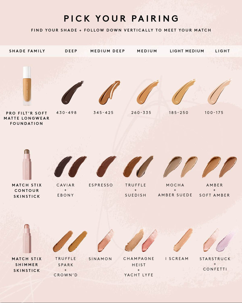 Chart to pair Match Stix Contour Skinstick with the Pro Filt'r Soft Matte Longwear Foundation and the Match Stix shimmer Skinstick depending on the skin shade family.