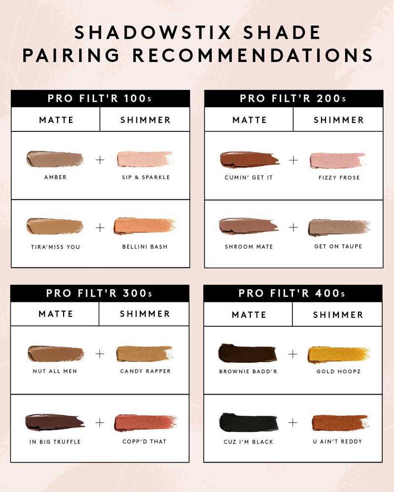 Shadowstix Longwear Eyeshadow Stick — In Big Truffle