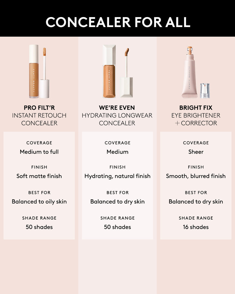 We're Even Mini Hydrating Longwear Concealer — 225N