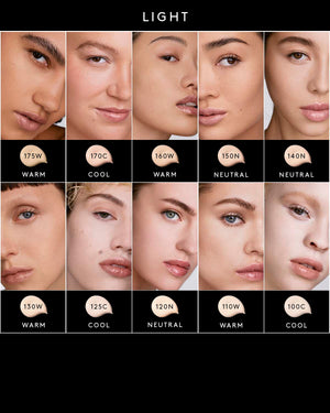 We're Even Mini Hydrating Longwear Concealer — 150N