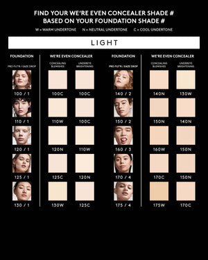We're Even Mini Hydrating Longwear Concealer — 150N