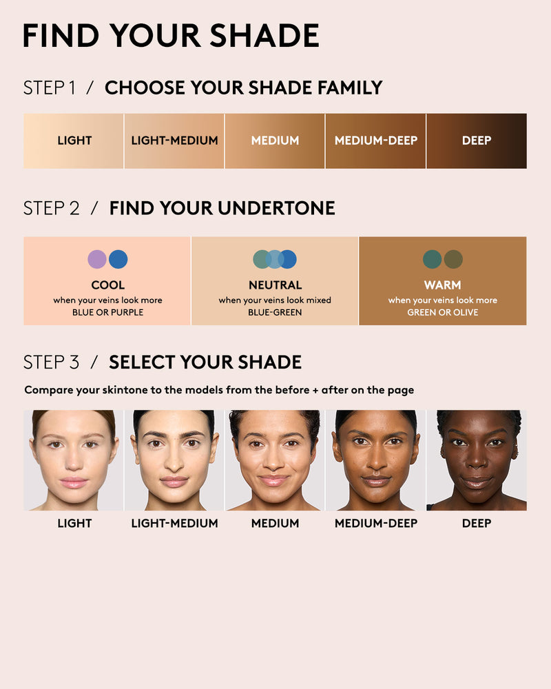 We're Even Hydrating Longwear Concealer — 110W