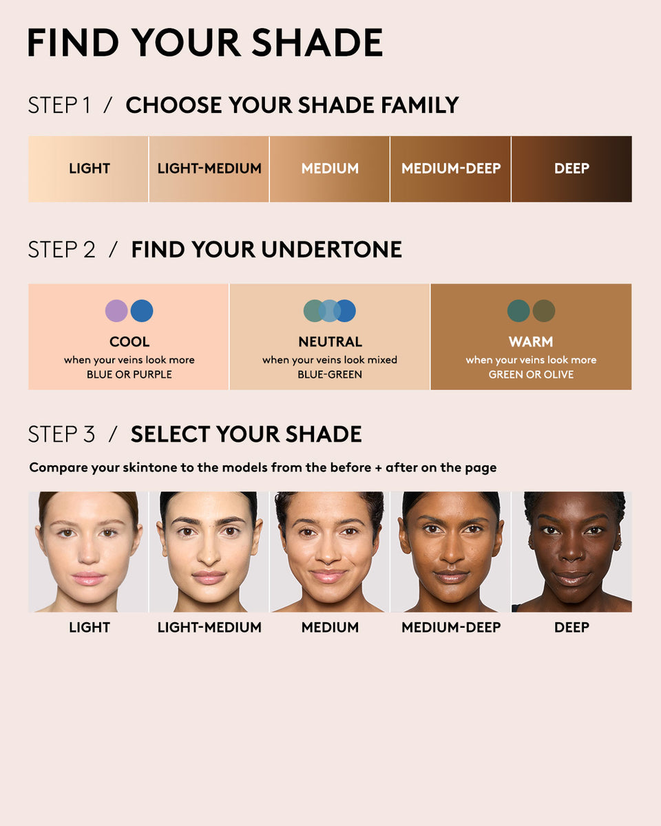 We're Even Hydrating Longwear Concealer Fenty Beauty