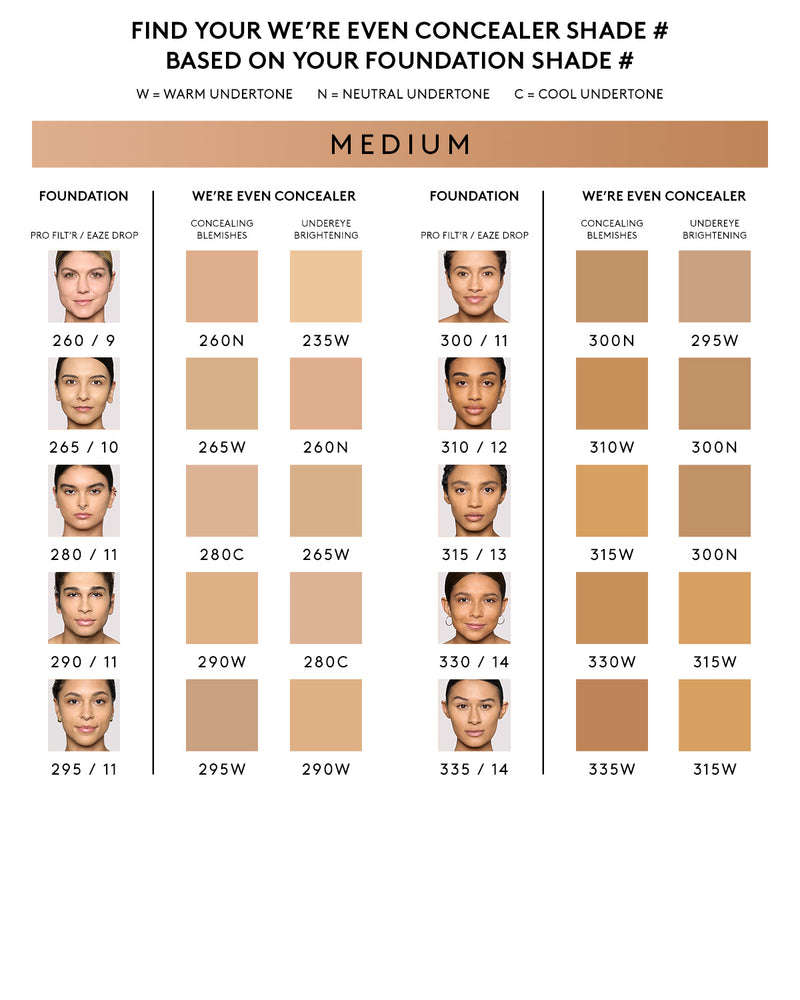 We're Even Hydrating Longwear Concealer — 300N