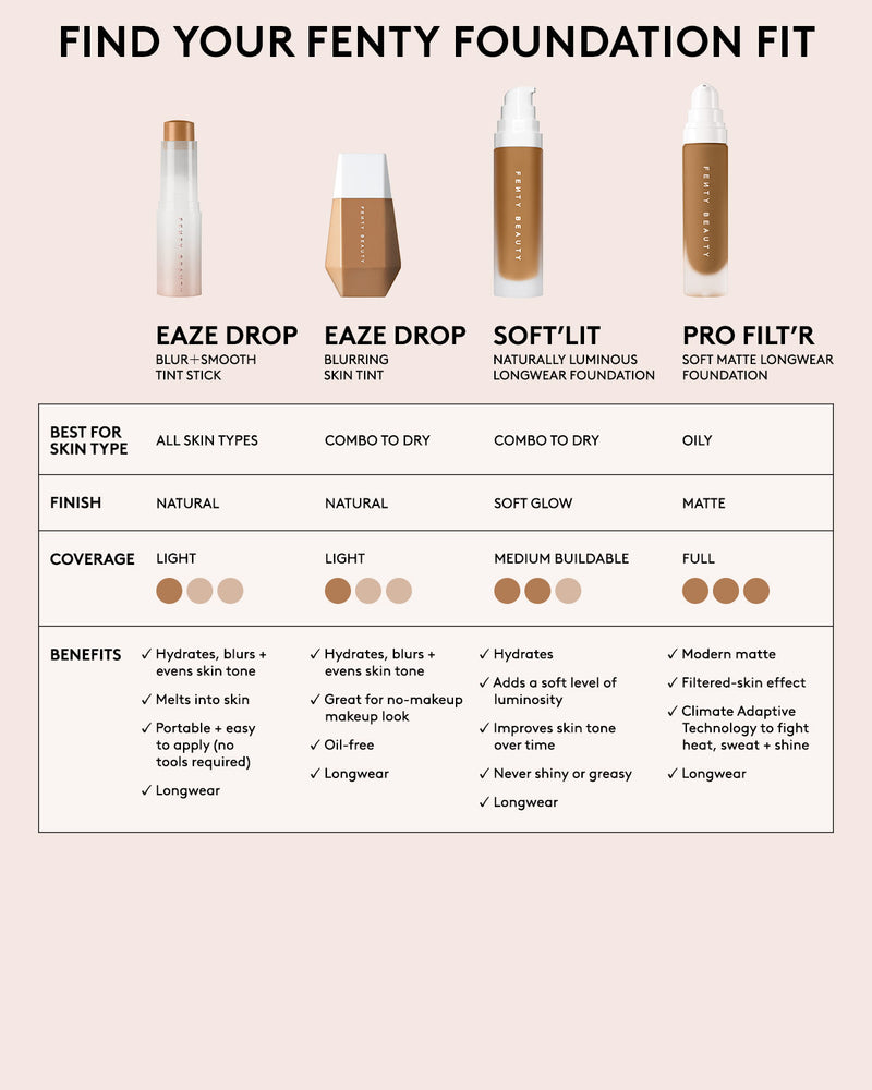 Eaze Drop Blur + Smooth Tint Stick — 2