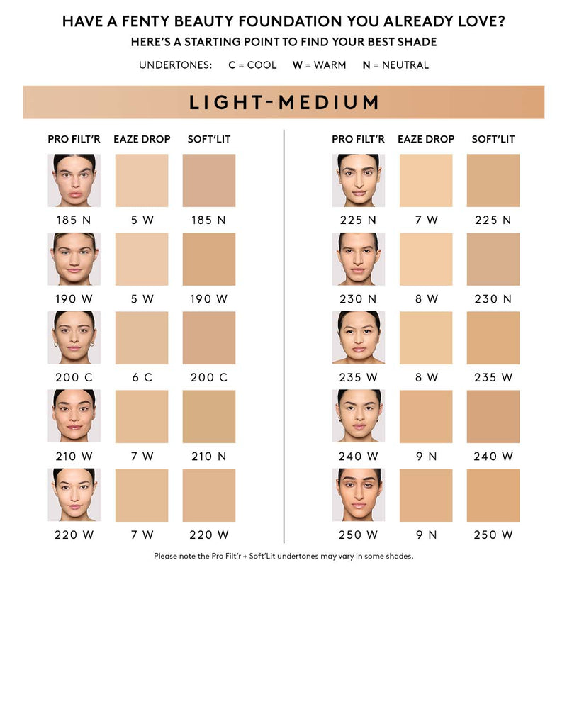 Pro Filt'r Soft Matte Longwear Foundation — #210