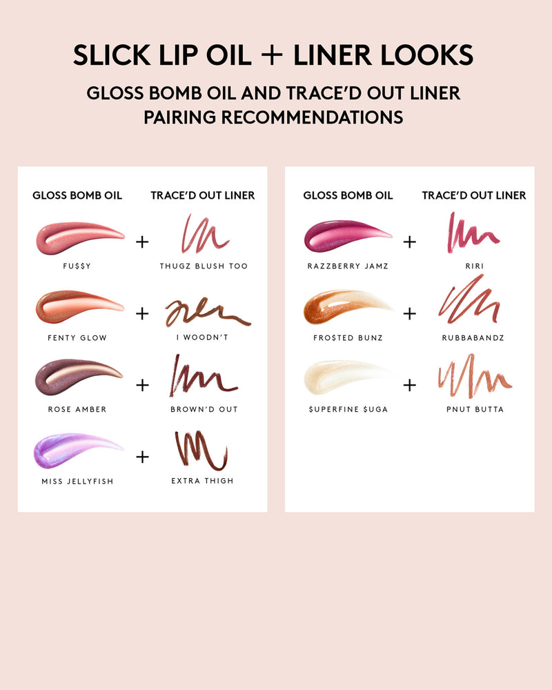 Gloss Bomb Oil Luminizing Lip Oil N' Gloss—Fu$$y