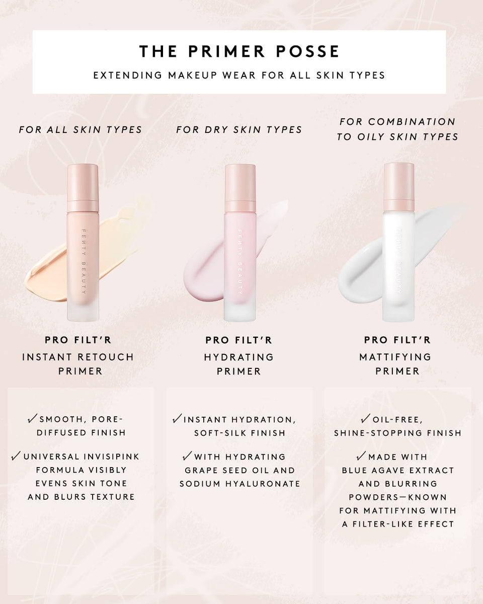 Fenty mattifying primer on sale