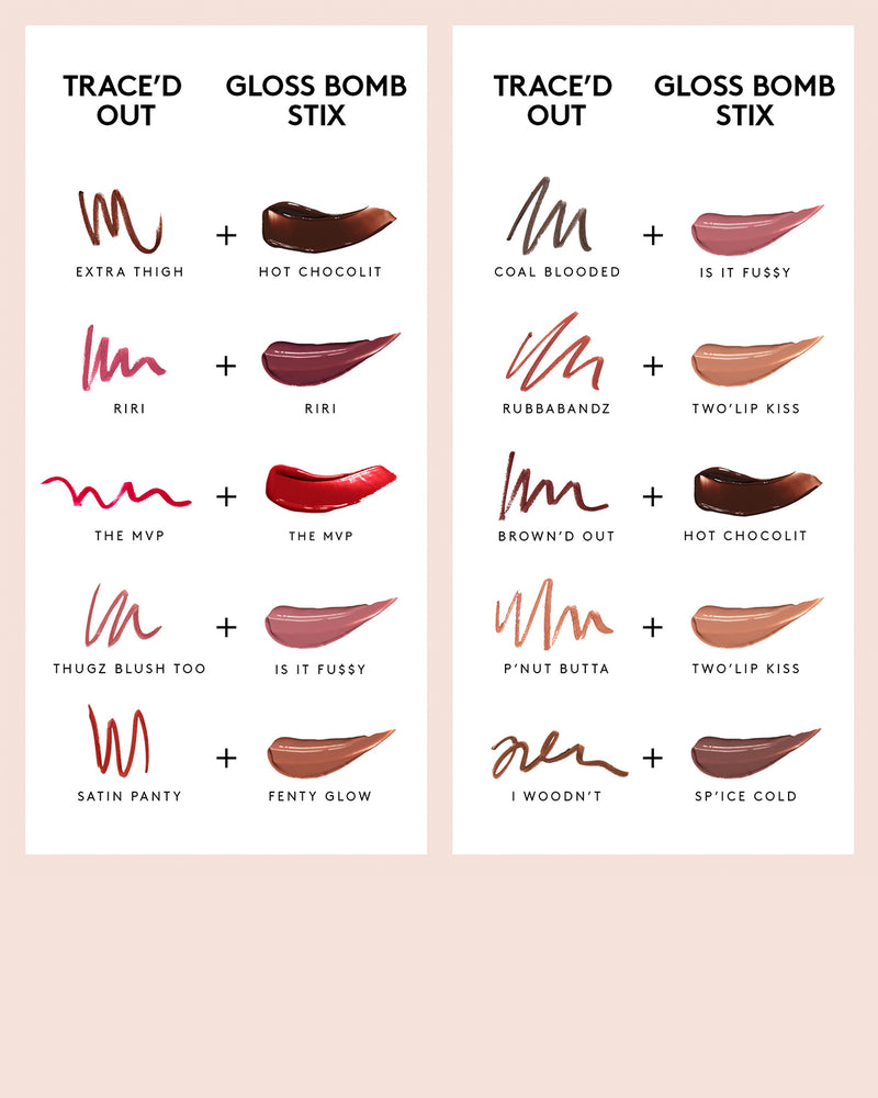 Trace'd Out Longwear Waterproof Pencil Lip Liner—Pnut Butta