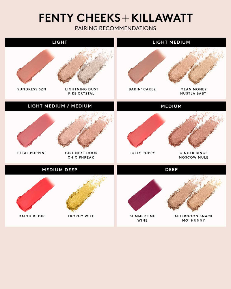 Fenty Cheeks Suede Powder Blush — Wattabratt