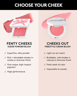 Fenty Cheeks Suede Powder Blush — Wattabratt