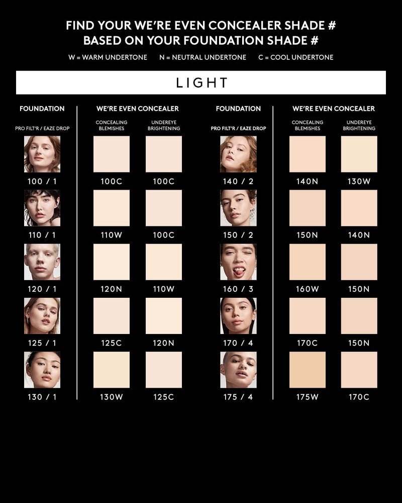 We're Even Mini Hydrating Longwear Concealer — 100C