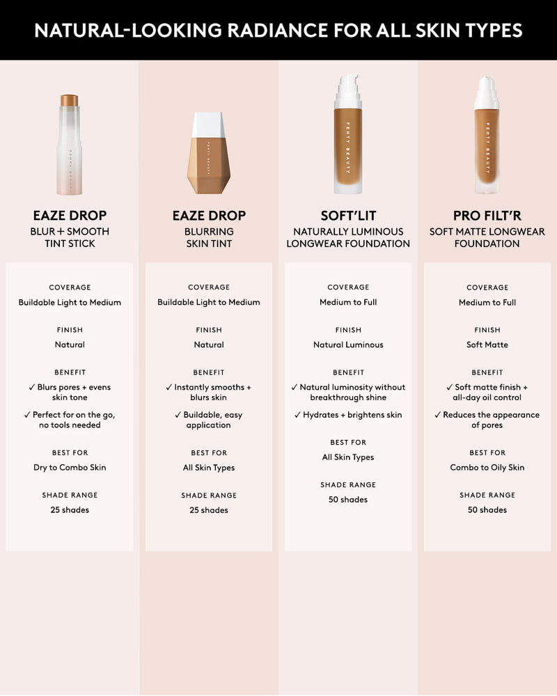 Soft'lit Naturally Luminous Longwear Foundation — 400
