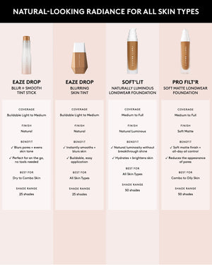 Soft'lit Naturally Luminous Longwear Foundation — 315