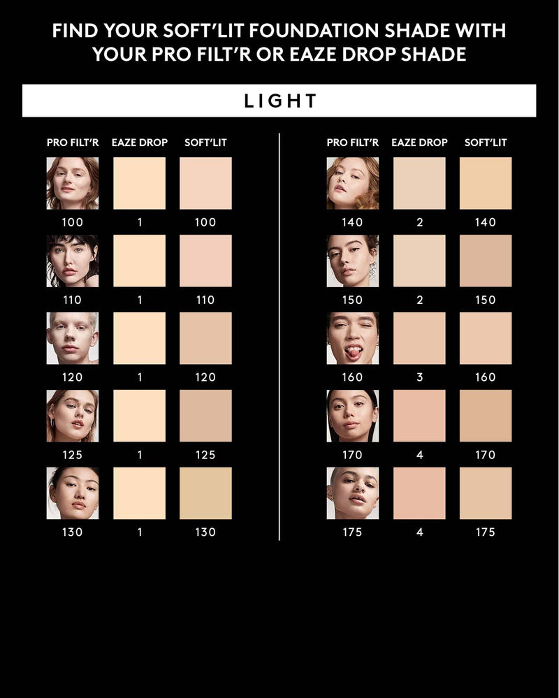 Soft'lit Naturally Luminous Longwear Foundation — 150