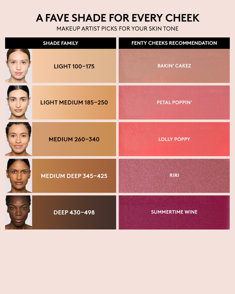 Fenty Cheeks Suede Powder Blush— Brickkkk