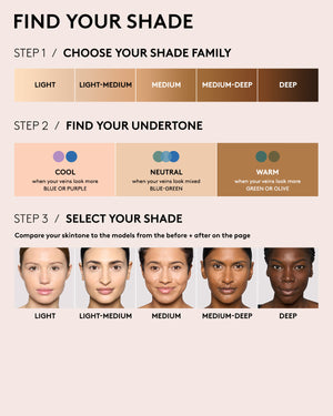 We're Even Hydrating Longwear Concealer — 300N