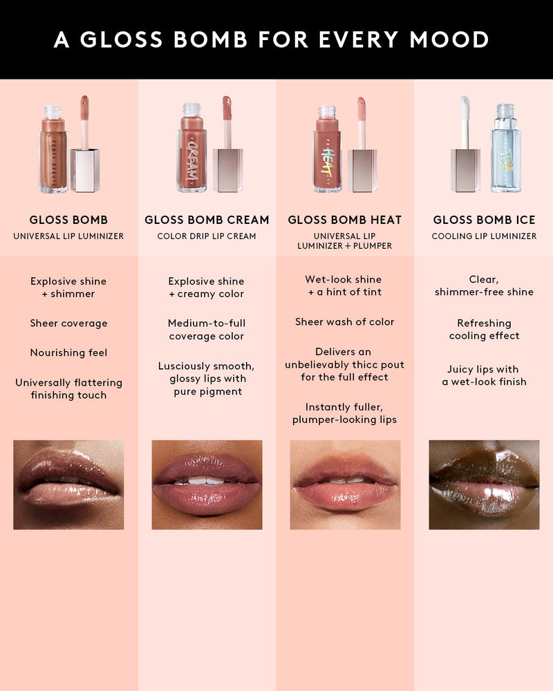 Gloss Bomb Universal Lip Luminizer — Pink Dragonfly