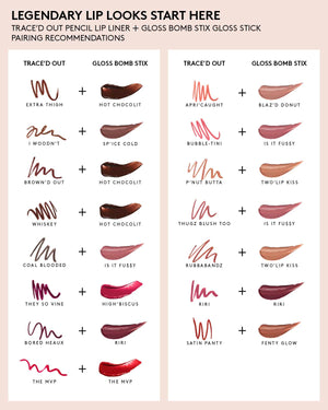 Trace'd Out Longwear Waterproof Pencil Lip Liner—Apri'caught