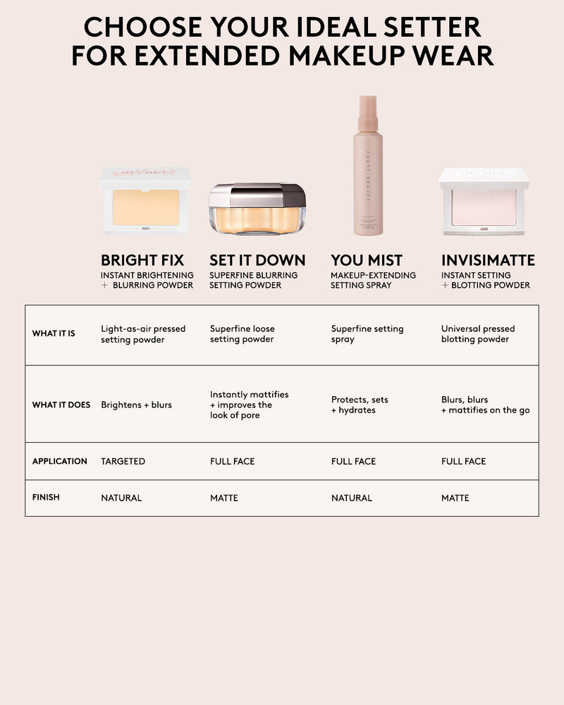 Set it Down Superfine Blurring Setting Powder — Banana