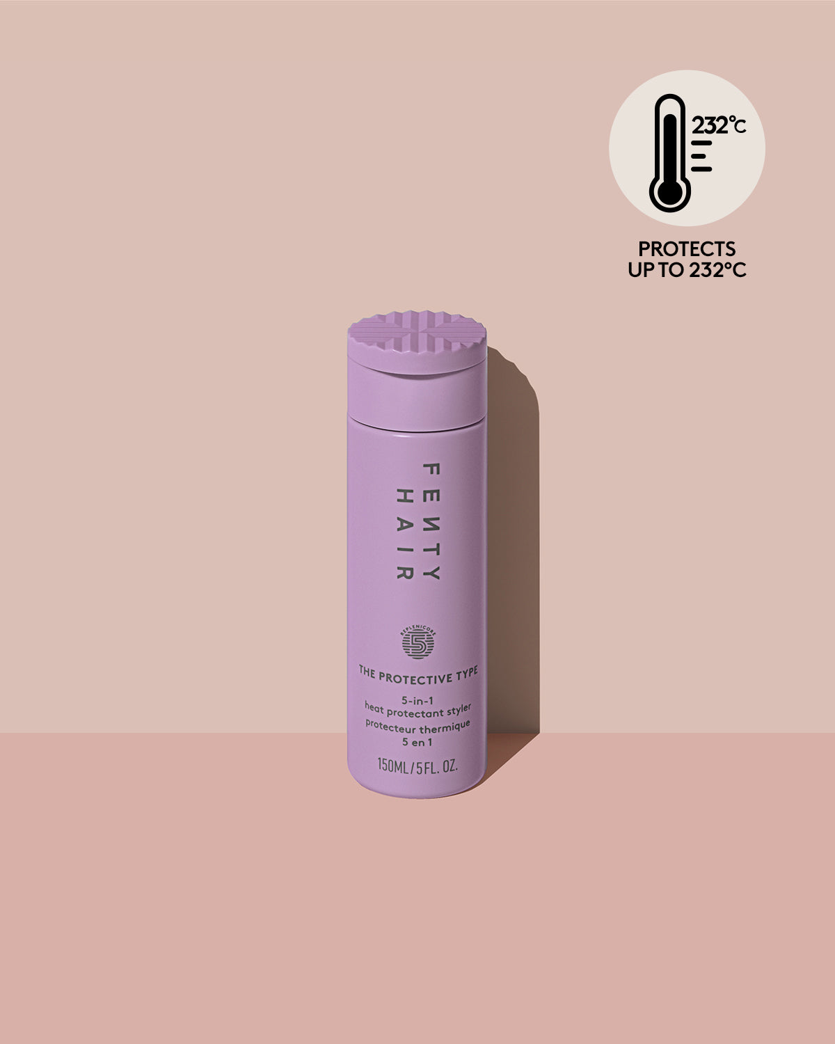 image of protective type, protects up to 232 degrees C