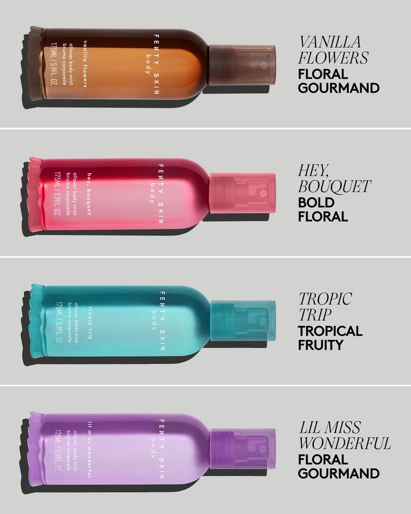 Allover Body Mist — Lil Miss Wonderful