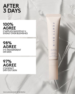 Overlay text saying: "100% agree it applies smoothly & evenly, 98% agrees it is transparent on skin, 97% it doesn't dry out skin".