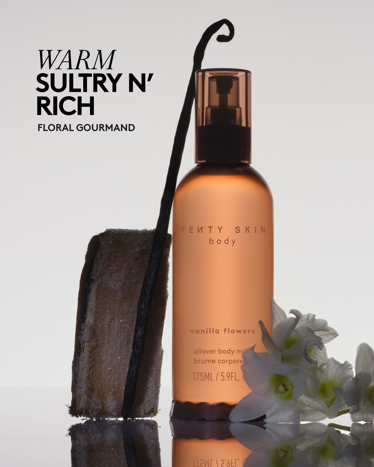 Fenty Fragrance | Fenty Beauty